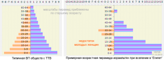 600 семей евреев Исхода, а не 2-3 млн.чел. ~ 43 года в 'Египте', а не 430 лет. [calibre 4.23.0]