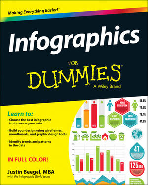 Infographics For Dummies®