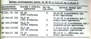 Крым 41-42. Загадки и мифы. 3 [calibre 1.40.0]