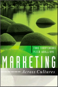 Marketing In Cultures