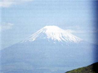 On the Etymology of the Name of Mt. Fuji