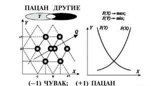 Пацанский гримуар