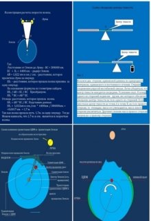 Загадка приливов